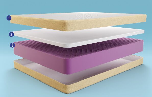 Memory Foam Mattress (Body Contour) - Ottoman Beds 